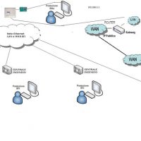 mappe-grafiche-3